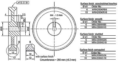 Z MRA200 measuring wheel encoder