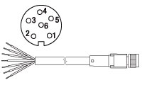 SAK667 Drehgeber Kabeldose