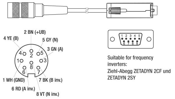 Z KD84015S ZIL female connector encoder