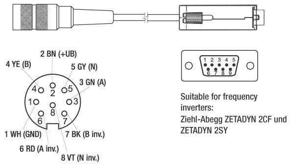 Z KD84015S ZIL female connector encoder Z KD84015S ZIL female connector encoder