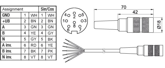 Z KD840 female connector encoder Z KD840 female connector encoder