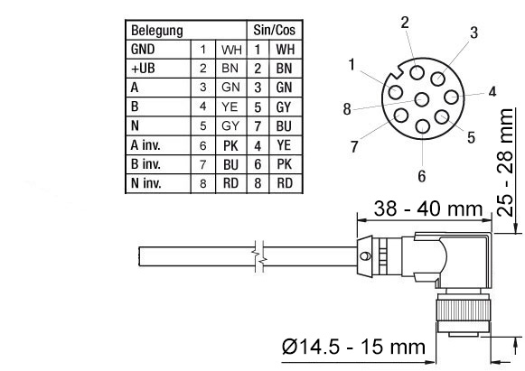 Z KIA867 female connector encoder